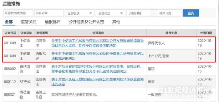 上交所：自10月8日起延长接受指定交易申报指令时间